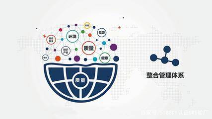 威斯尼斯人wns8888：威斯尼斯人wns8官网版下载：官网版：ISO9001是什么？怎么申请？(图1)